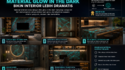 Area Rumah Ini Cocok Pakai Material Glow in the Dark, Simak Daerahnya